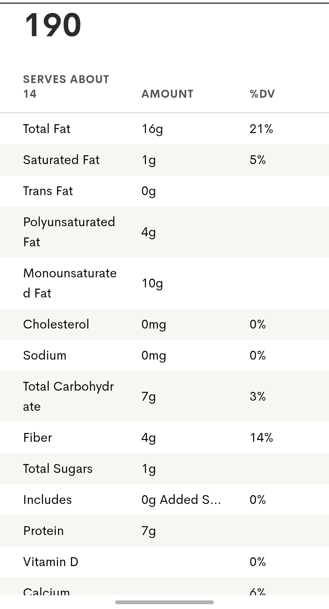 Creamy Almond Butter No Salt